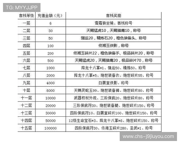 亚游aga8最新优惠活动攻略，助你轻松获取更多奖励和福利资源