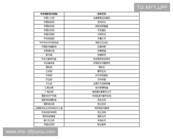 揭秘九游正规网址的合法性与可靠性评估
