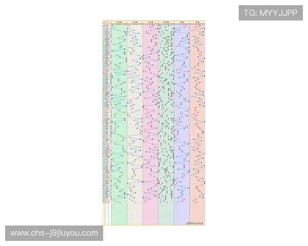韩国快三开奖走势图实时更新，提供最全面的走势图数据参考
