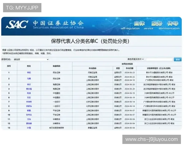 J9九游会官网登录遇到问题怎么办,全面解决方案与常见故障排查 J9九游会官网登录遇到问题怎么办,全面解决方案与常见故障排查