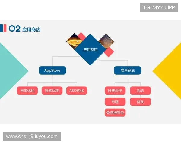 9游官网app安全下载渠道与常见问题解决方案详尽解析帮助玩家无忧游戏 9游官网app安全下载渠道与常见问题解决方案详尽解析帮助玩家无忧游戏